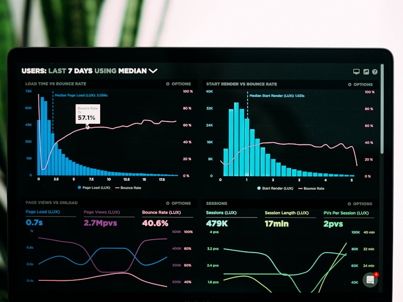 Optimisation